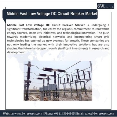 DC Circuit Breaker Market.jpg