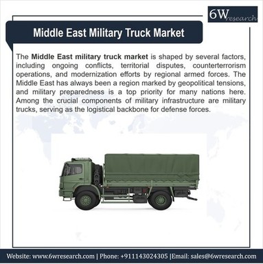 Military Truck Market.jpg