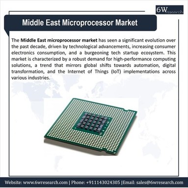 Microprocessor market.jpg