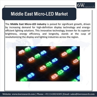 Micro-LED Market.jpg