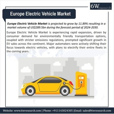 Europe Electric Vehicle market.jpg