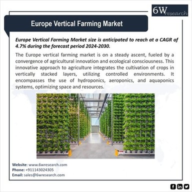 Europe Vertical farming market.jpg