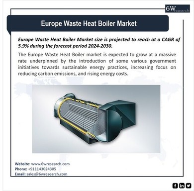 Europe Waste Heat Boiler.jpg