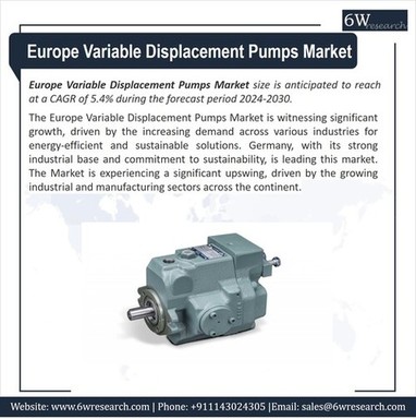 Europe Variable Displacement.jpg