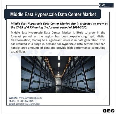 MiddleEast Hyperscale Data Cente.jpg