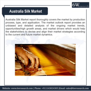 Australia Silk Market.png