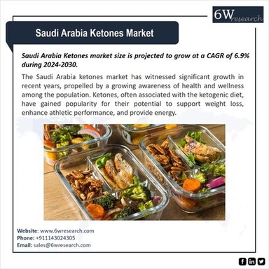 Saudi Arabia Ketones market.jpg