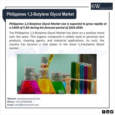 1,3 Butylene Glycol Market.jpg