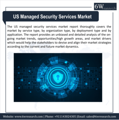 US Managed Security Services Mar.png