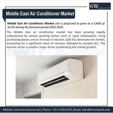 Middle East Air Conditioner.jpg