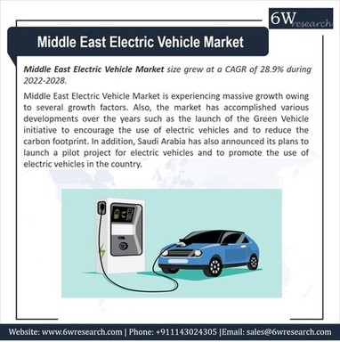 MiddleEast Electric Vehicle.jpg