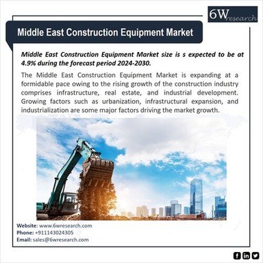 Middle East ConstructionEquipment.jpg