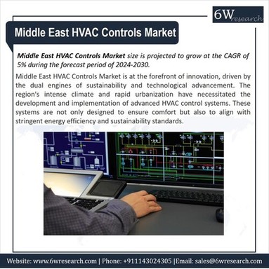 Middle East HVAC Controls.jpg