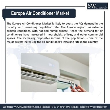 Europe Air Conditioner market.jpg