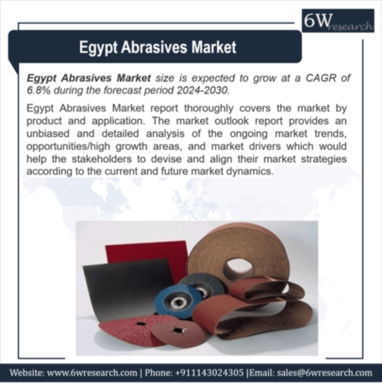 Egypt abrasives market.png