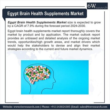 Egypt Brain Health supplement market.jpg