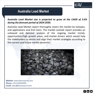 Australia Lead Market.png