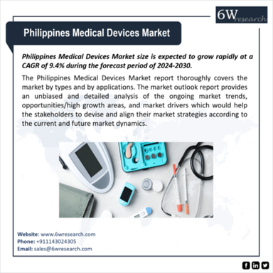 Philippines MedicalDevices Market.png